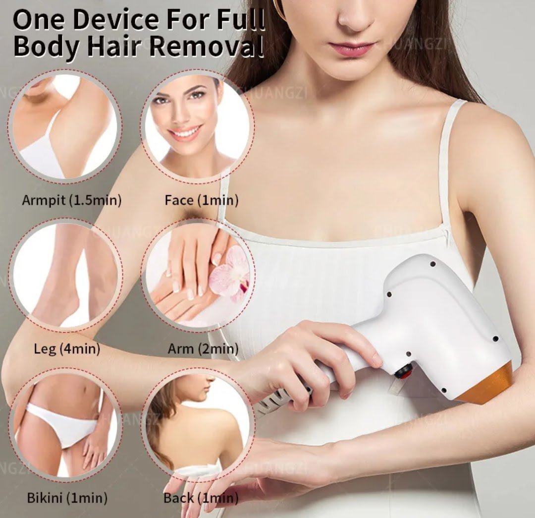 Soprano Titanium Three-Wavelength Diode Laser ? product detail