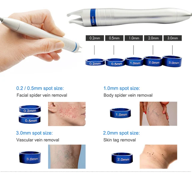 980 nm Diode Vascular Laser – 40 W ? product detail