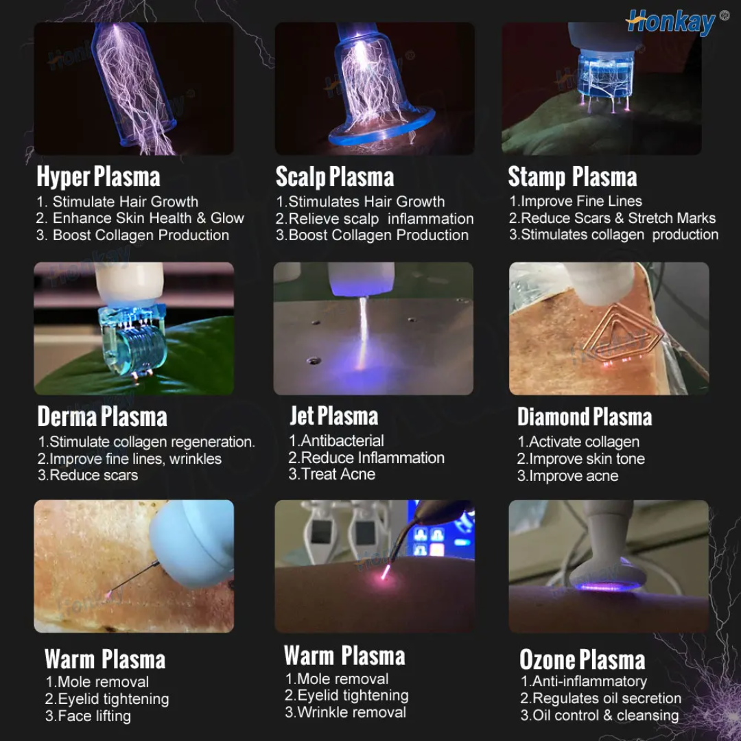 6-in-1 Cold Plasma Skincare Machine ? product detail