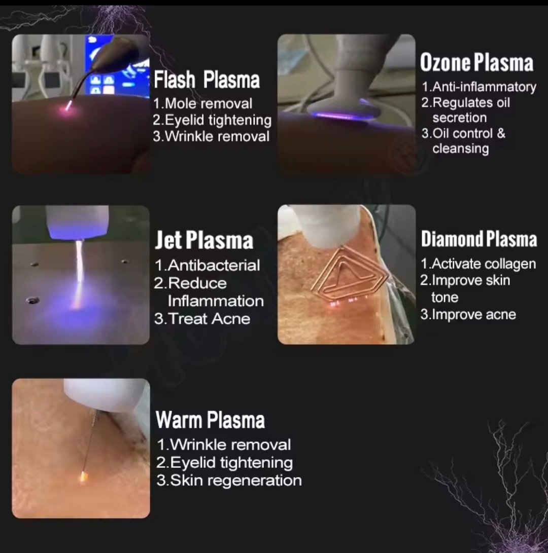 6-in-1 Cold Plasma Skincare Machine ? product detail