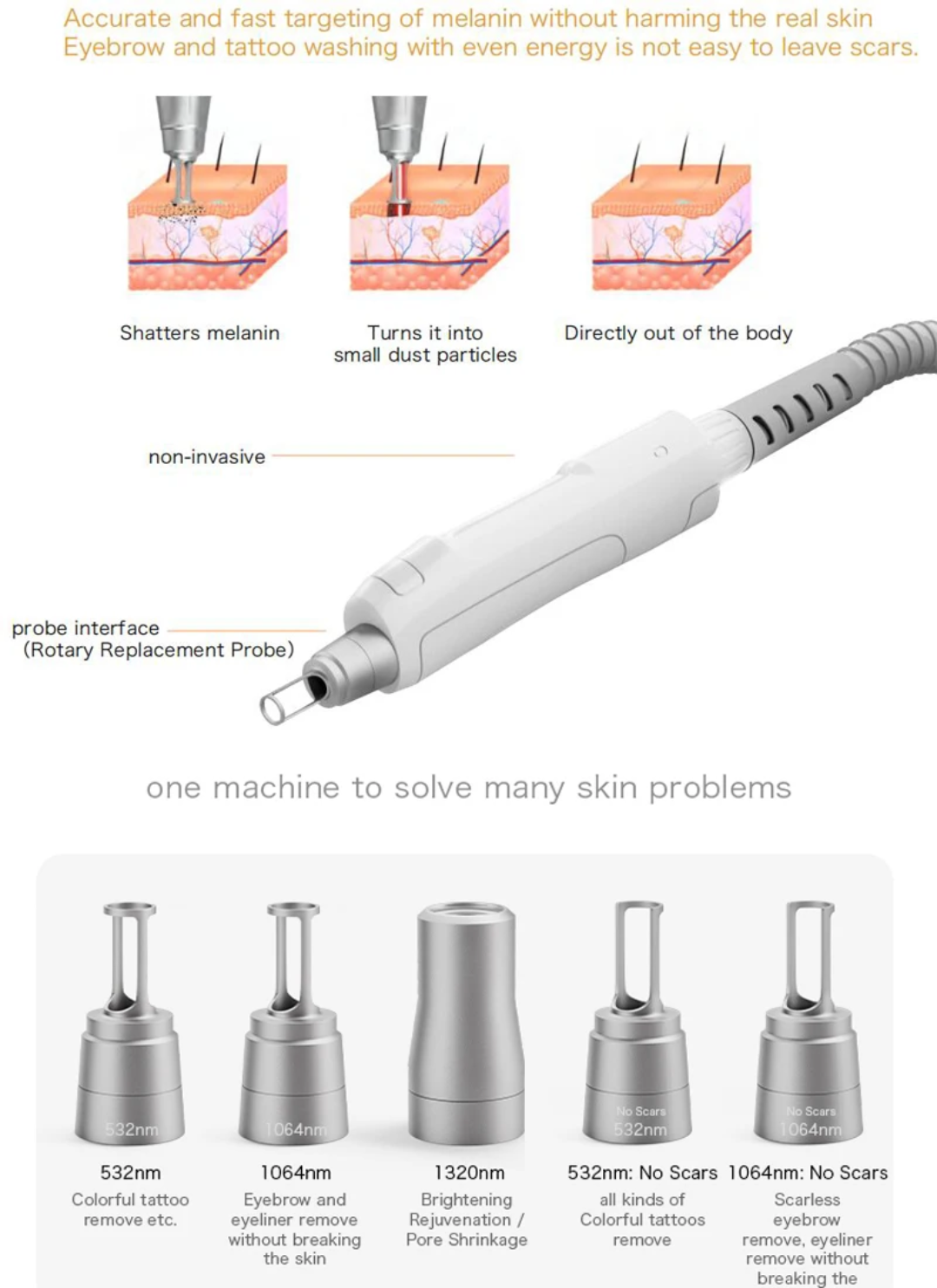 Quantum Picosecond Tattoo Removal Laser ? product detail